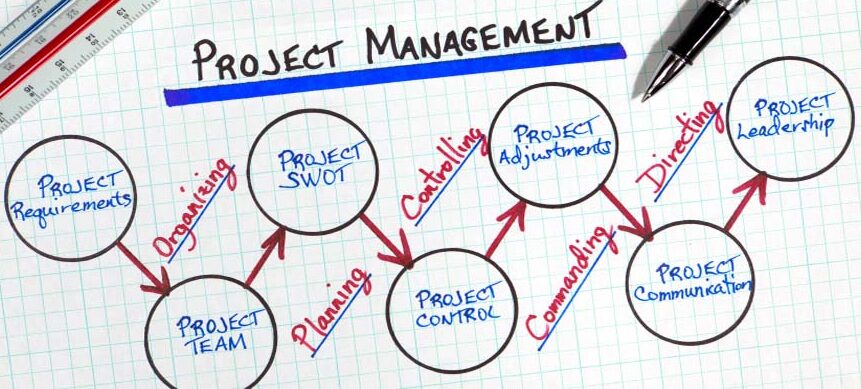 neden-proje-yonetimi-egitimi